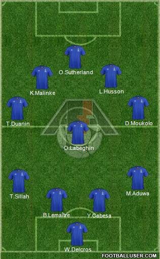 Azerbaijan Formation 2015