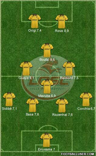 LOSC Lille Métropole Formation 2015