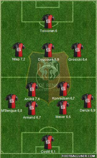 Stade Rennais Football Club Formation 2015