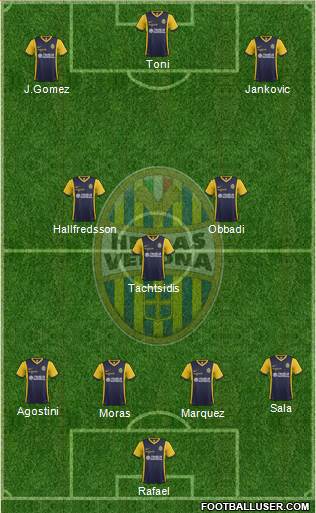 Hellas Verona Formation 2015