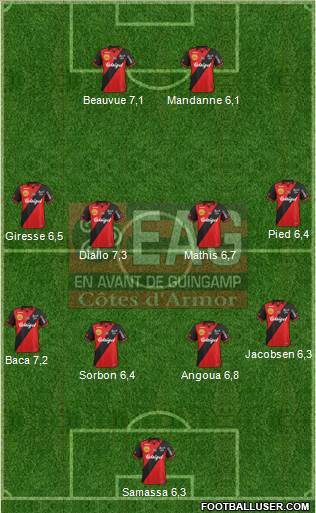 En Avant de Guingamp Formation 2015