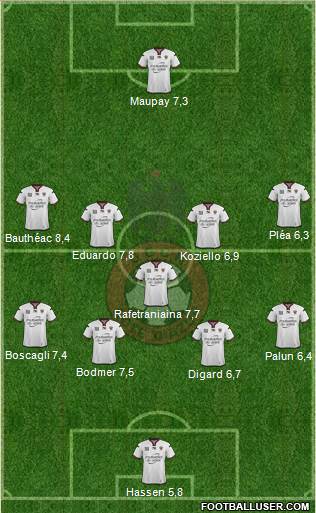 OGC Nice Côte d'Azur Formation 2015
