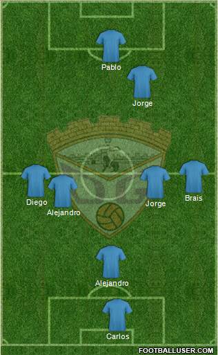 C.D. Guadalajara Formation 2015