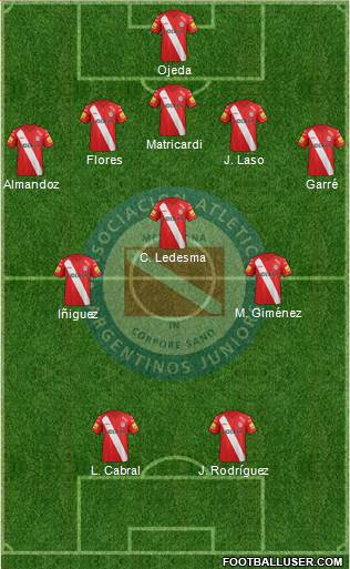 Argentinos Juniors Formation 2015
