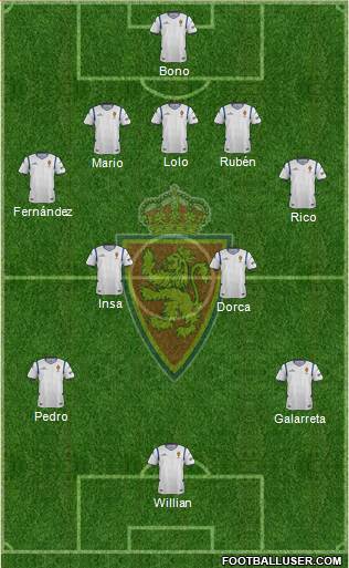 R. Zaragoza S.A.D. Formation 2015