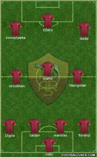AS Roma Formation 2015