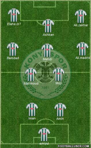 Konyaspor Formation 2015