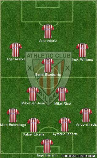 Athletic Club Formation 2015