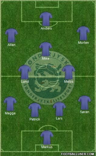 Sønderjysk Elitesport Formation 2015