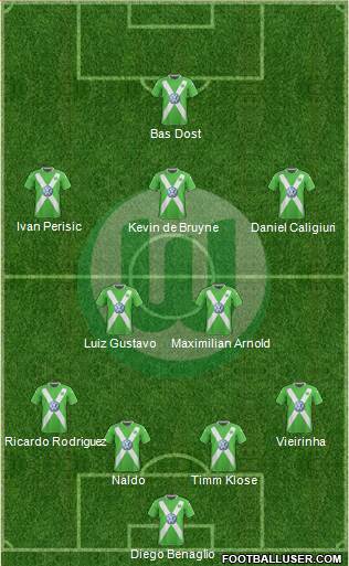 VfL Wolfsburg Formation 2015
