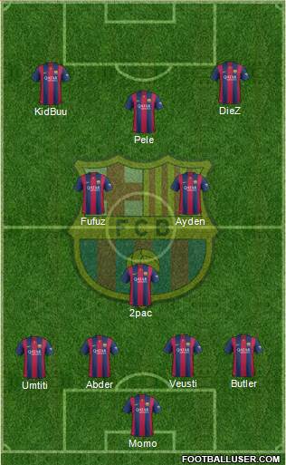 F.C. Barcelona Formation 2015