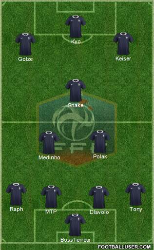 France Formation 2015