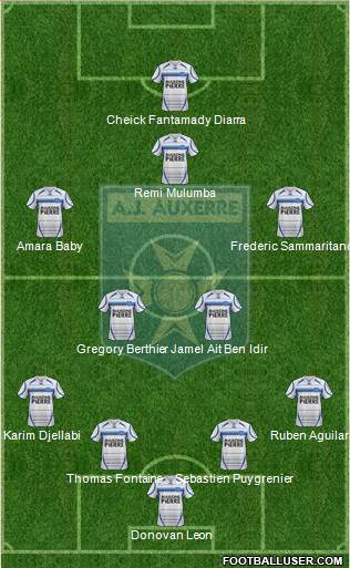 A.J. Auxerre Formation 2015