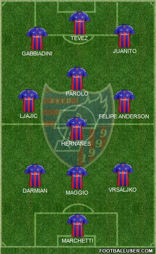 FC Tokyo Formation 2015