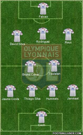 Olympique Lyonnais Formation 2015