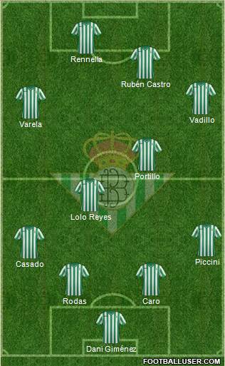 Real Betis B., S.A.D. Formation 2015
