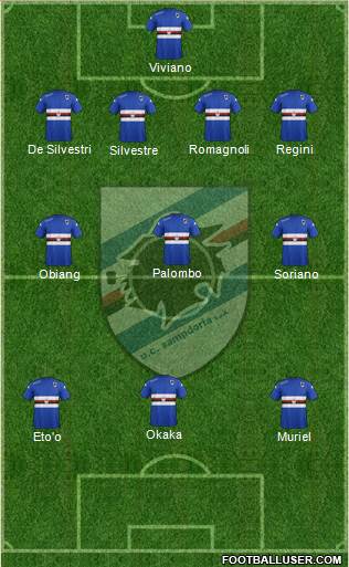 Sampdoria Formation 2015