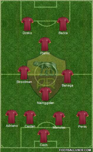 AS Roma Formation 2015