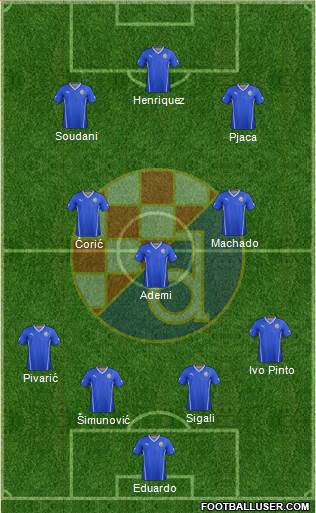 NK Dinamo Formation 2015