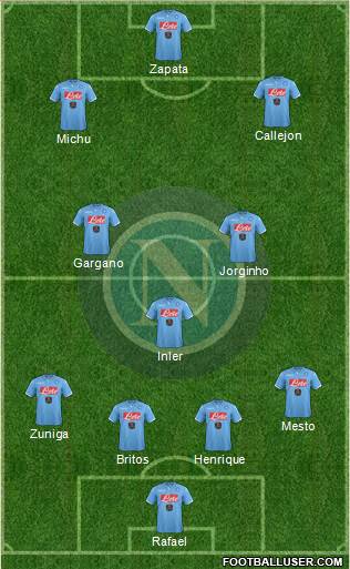 Napoli Formation 2015