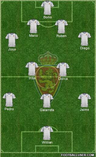R. Zaragoza S.A.D. Formation 2015