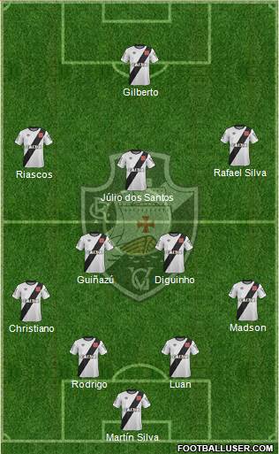 CR Vasco da Gama Formation 2015
