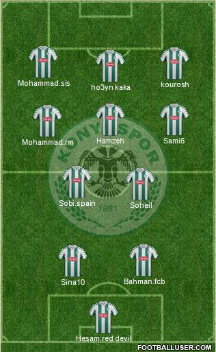 Konyaspor Formation 2015