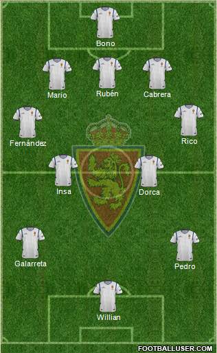 R. Zaragoza S.A.D. Formation 2015