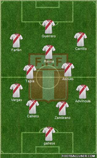 Peru Formation 2015