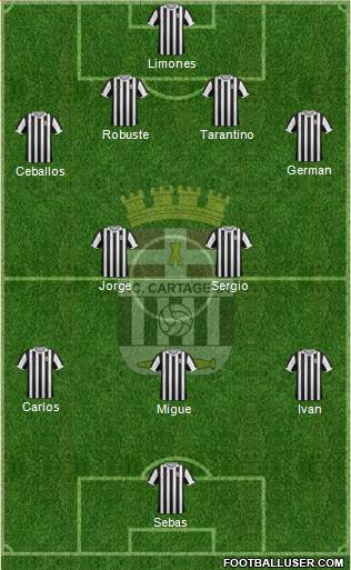 F.C. Cartagena Formation 2015
