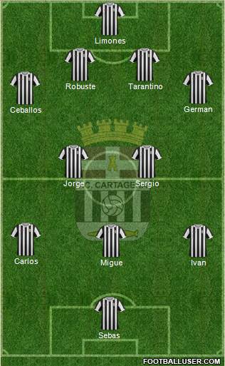 F.C. Cartagena 4-2-3-1 football formation