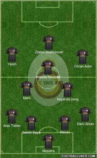 Galatasaray SK Formation 2015