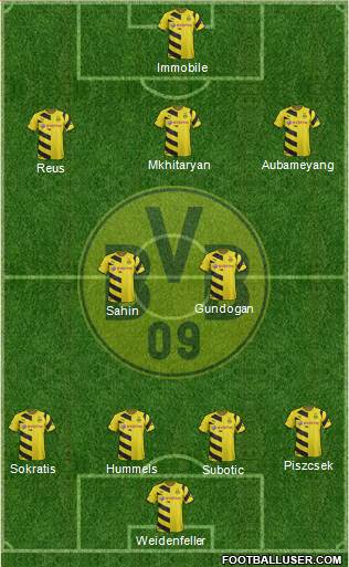 Borussia Dortmund Formation 2015