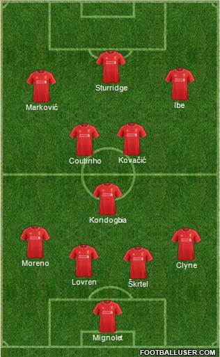 Liverpool Formation 2015
