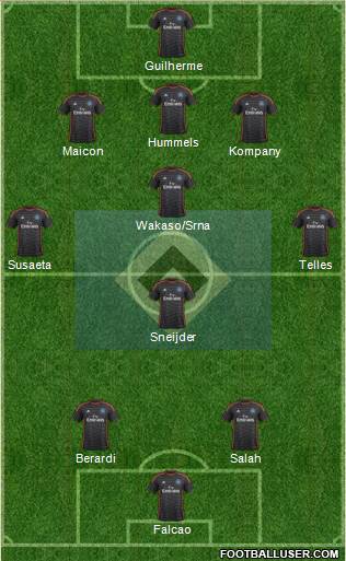 Hamburger SV Formation 2015