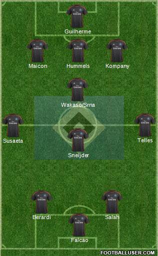 Hamburger SV Formation 2015