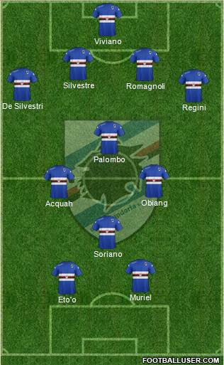 Sampdoria Formation 2015