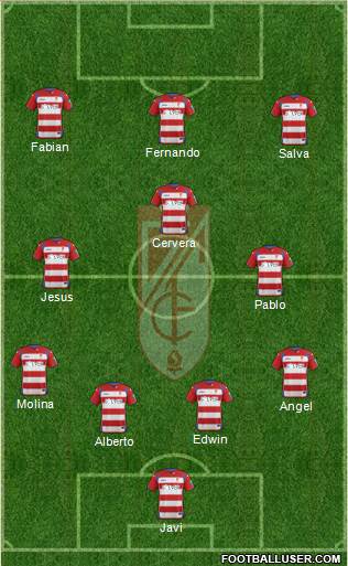 Granada C.F. Formation 2015