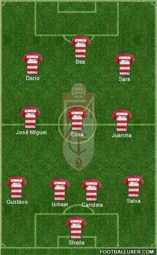 Granada C.F. Formation 2015