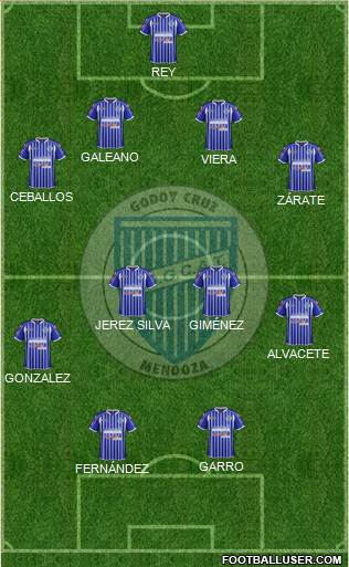 Godoy Cruz Antonio Tomba Formation 2015