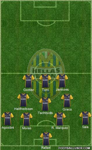 Hellas Verona Formation 2015