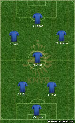 Holland Formation 2015