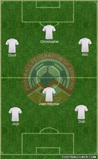 Armenia Formation 2015