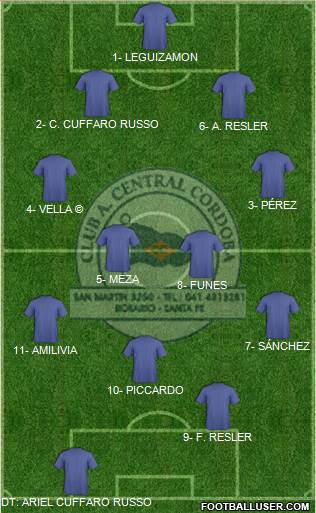 Central Córdoba de Rosario Formation 2015