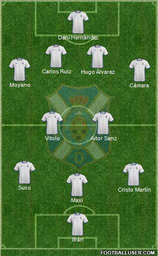 C.D. Tenerife S.A.D. Formation 2015