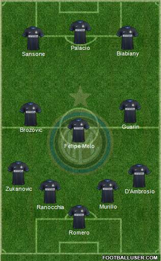 F.C. Internazionale Formation 2015