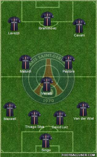 Paris Saint-Germain Formation 2015