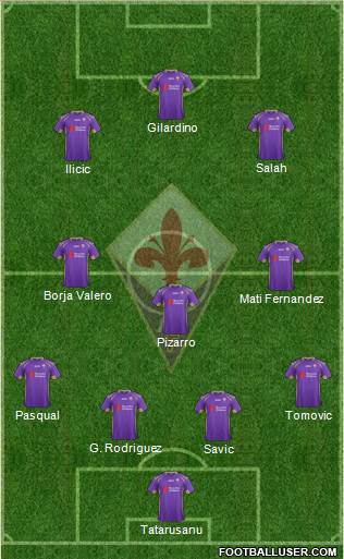 Fiorentina Formation 2015