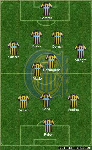 Rosario Central Formation 2015