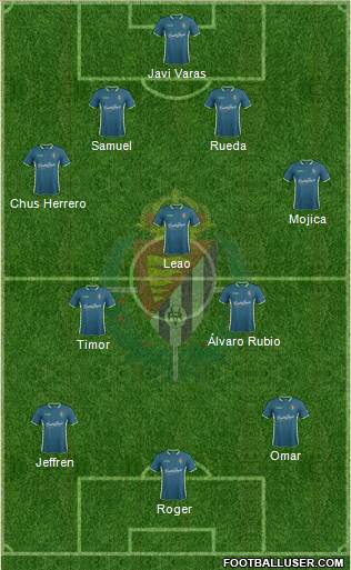 R. Valladolid C.F., S.A.D. Formation 2015
